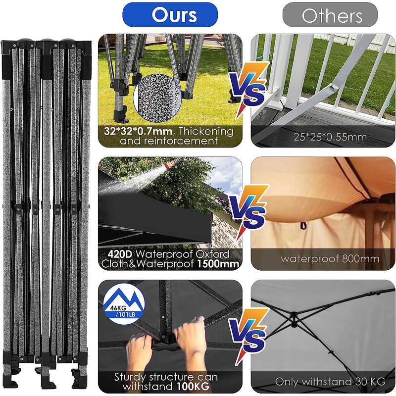 Pop up Gazebo Manufacturer - OEM/ODM Custom Aluminum Frame 10x10 Waterproof