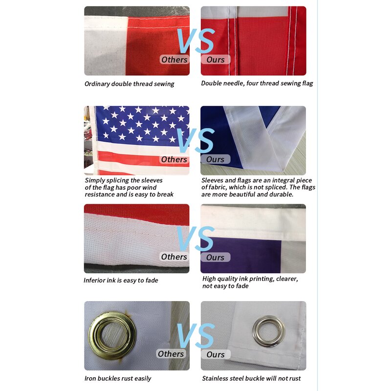 National Flag Manufacturer - OEM/ODM Custom Digital Printing 3x5ft Polyester