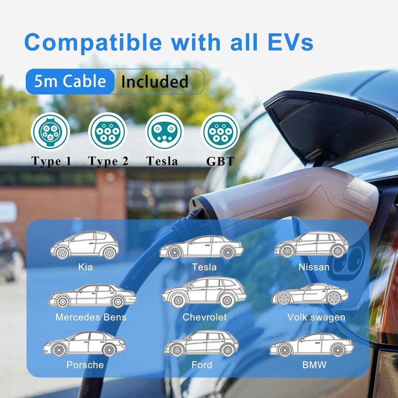 Portable EV Charger Manufacturer - OEM/ODM Custom 3.5-7kw Gbt J1772 Shuko