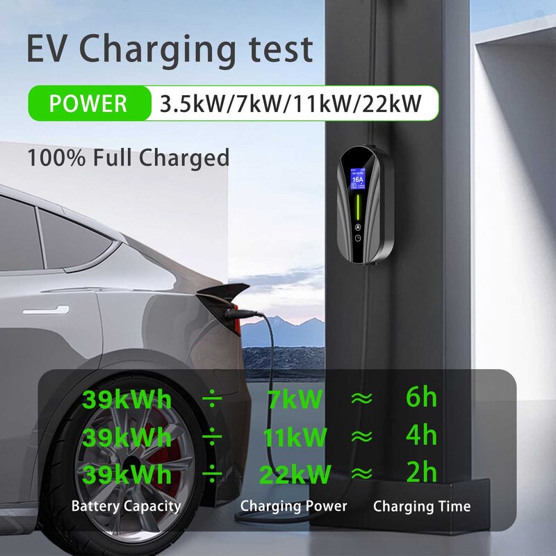 EV Charger Supplier Manufacturer - OEM/ODM Custom 7kw Gb/t Uk Portable