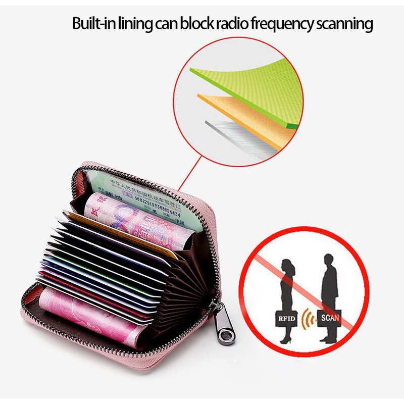 Card Holder Factory - Minimalist PU Leather RFID Wallet for Women