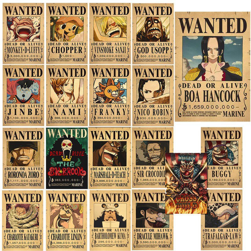 Luffy Bounty Poster Manufacturer - OEM/ODM Custom Cowhide Paper Wall Decoration