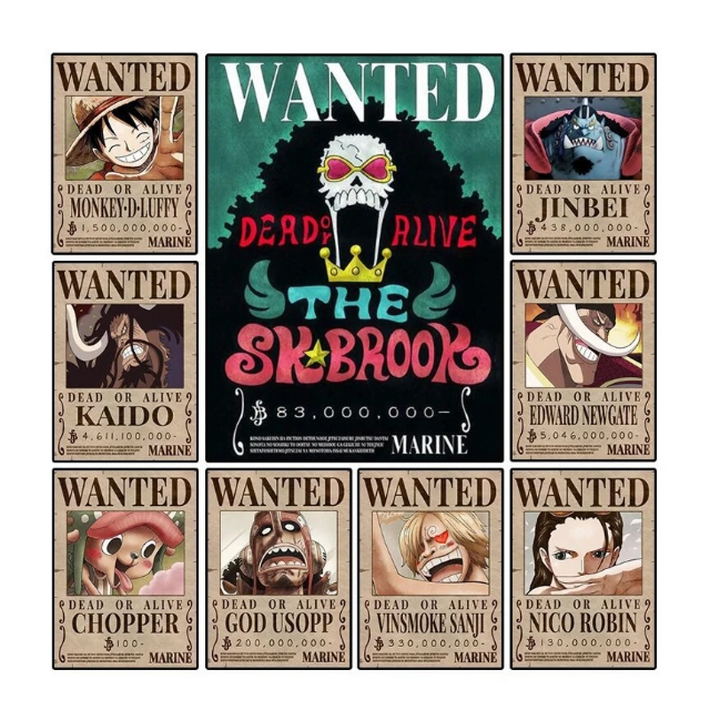 Luffy Bounty Poster Manufacturer - OEM/ODM Custom Cowhide Paper Wall Decoration