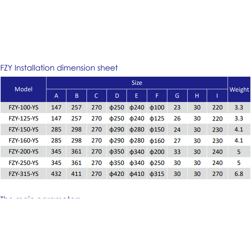 Industrial Ceiling Fan Manufacturer - OEM 24ft Large Commercial HVLS Fan