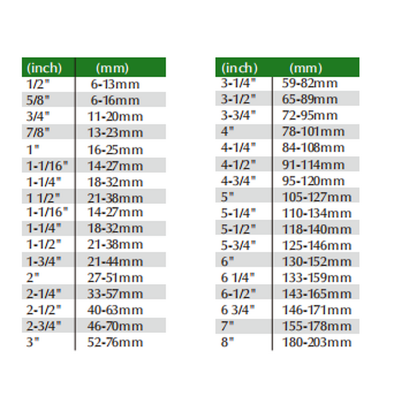 Speed Duct Clamp Manufacturer - OEM Stainless Steel Adjustable for Ventilation