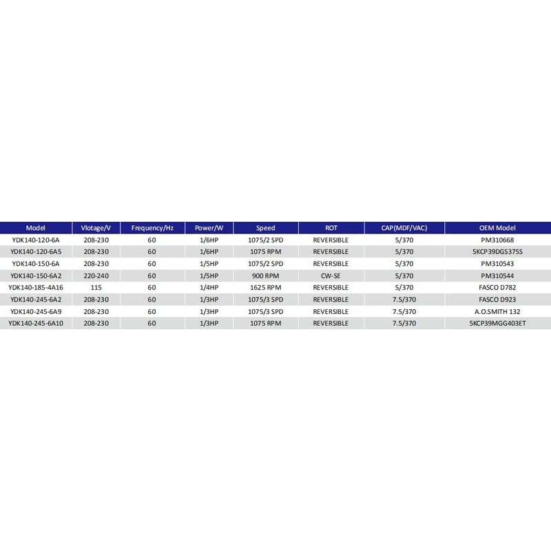 Axial Fan Manufacturer - OEM Square 220v Industrial Flow Fans for Condenser