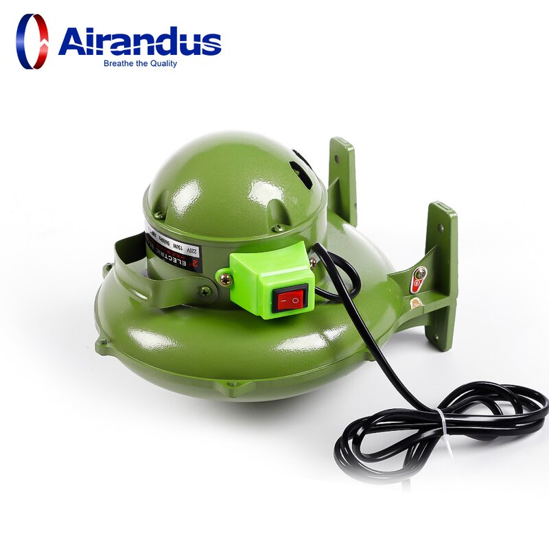 Circular Duct Fan Factory - OEM FZY Series External Rotor for Ventilation