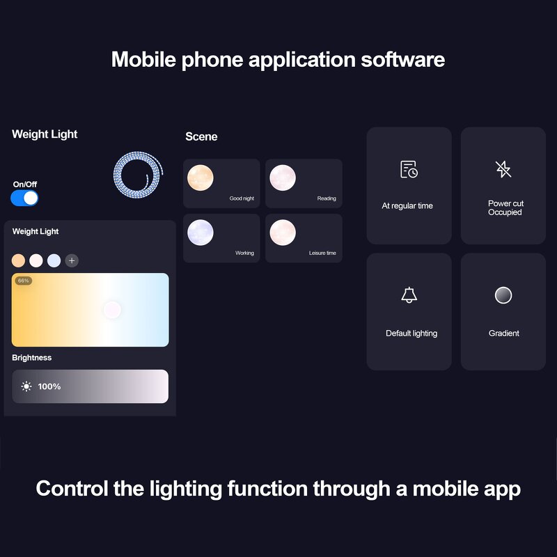 Smart Power Supply Manufacturer - OEM/ODM Custom 200W Tuya Wifi 180-260V Ac