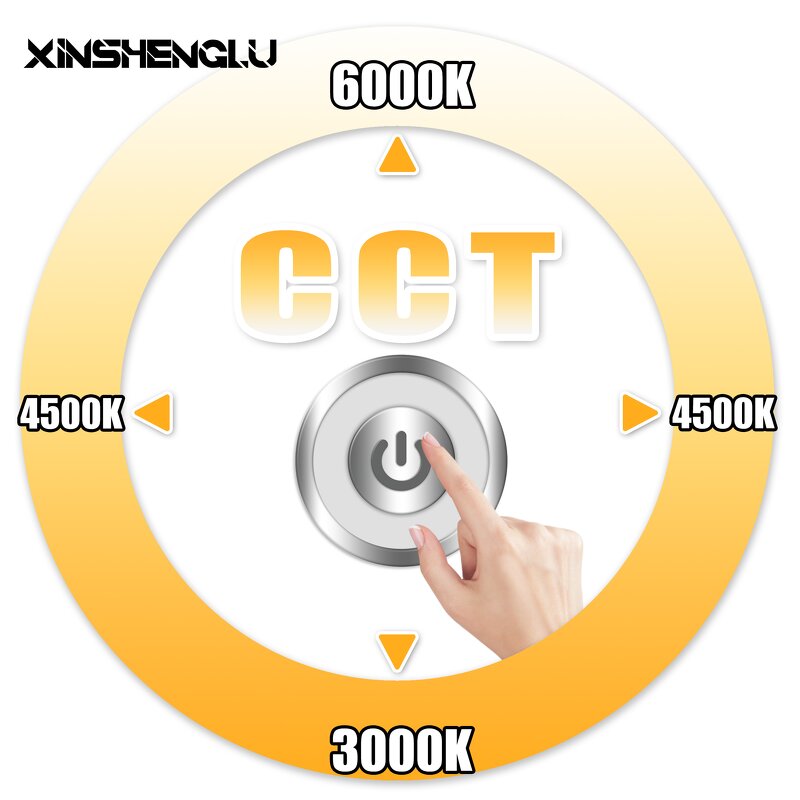 Stepless Dimming Switch Manufacturer - OEM/ODM Custom DC 12V/24V 60W/100W Touch