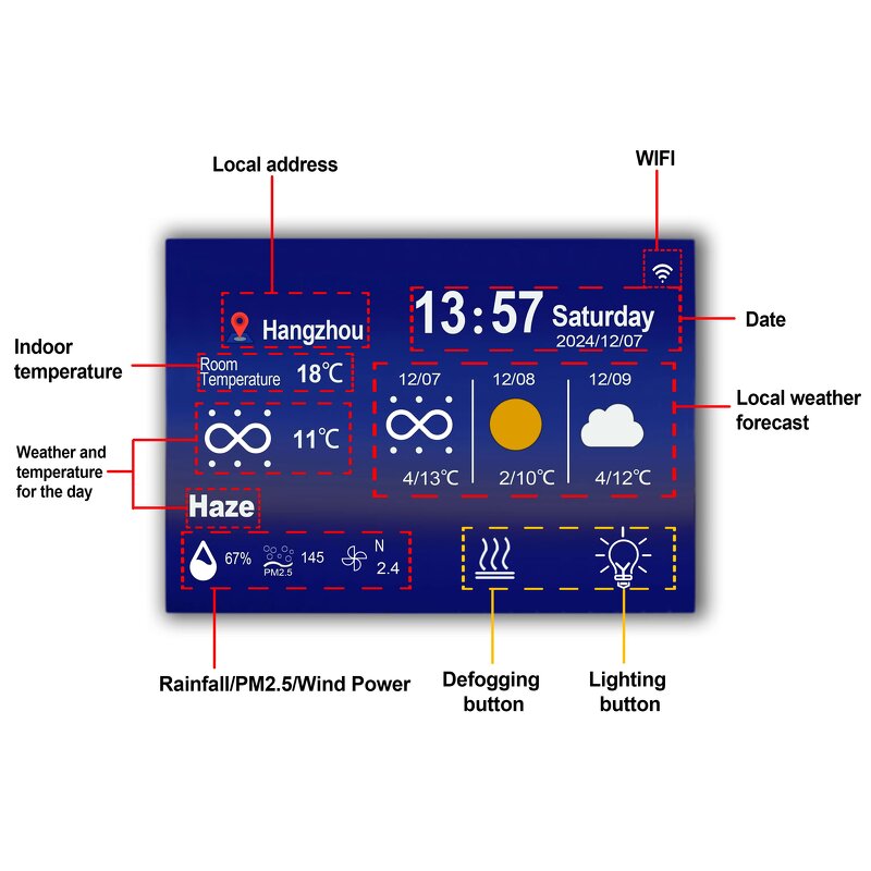 Touch Mirror Sensor Manufacturer - OEM/ODM Custom DC12V 60W Tuya Dimming
