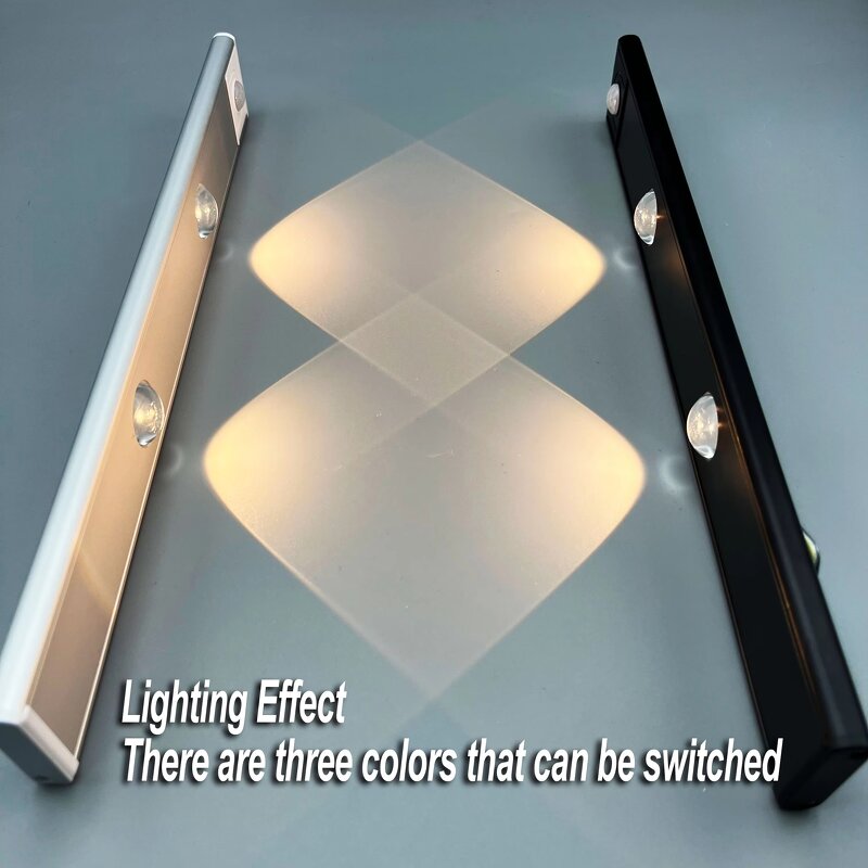 Cat Eye Cabinet Light Manufacturer - OEM/ODM Custom Induction Sports Three Color