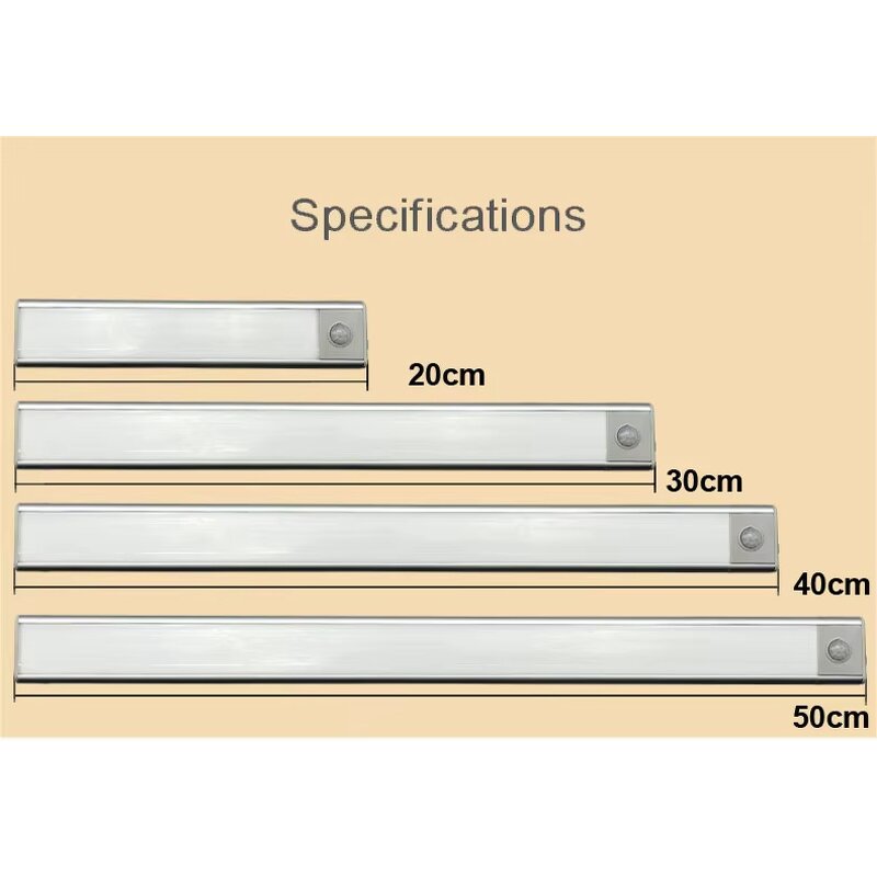 Motion Sensor Cabinet Light Manufacturer - OEM/ODM Custom USB Rechargeable Three Colors