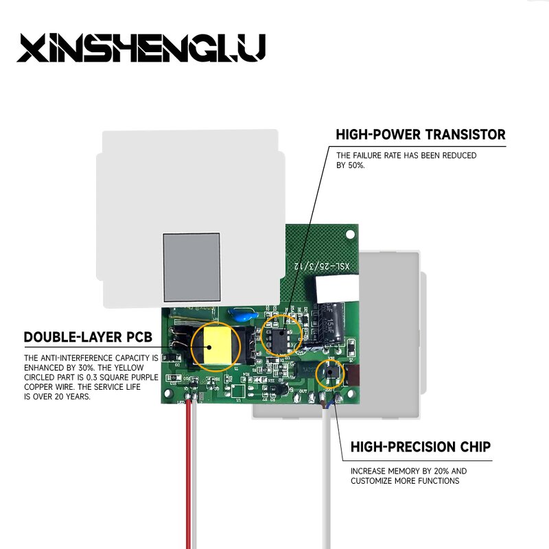 Single-touch Sensor Switch Manufacturer - OEM/ODM Custom DC12V 2A 24W Three Colors