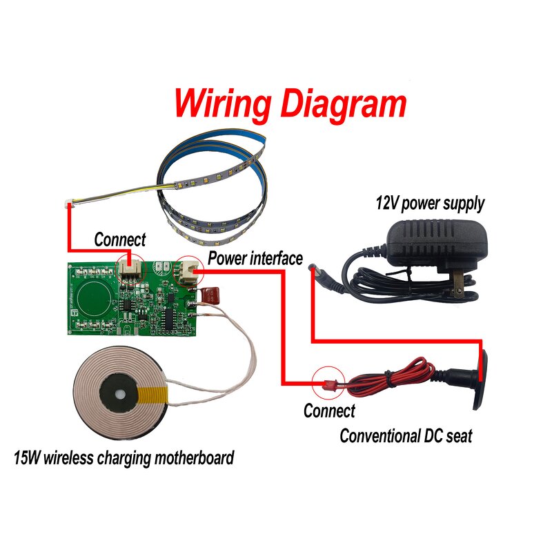 Fast Charging Module Manufacturer - OEM/ODM Custom 12V 15W USB Touch Sensor