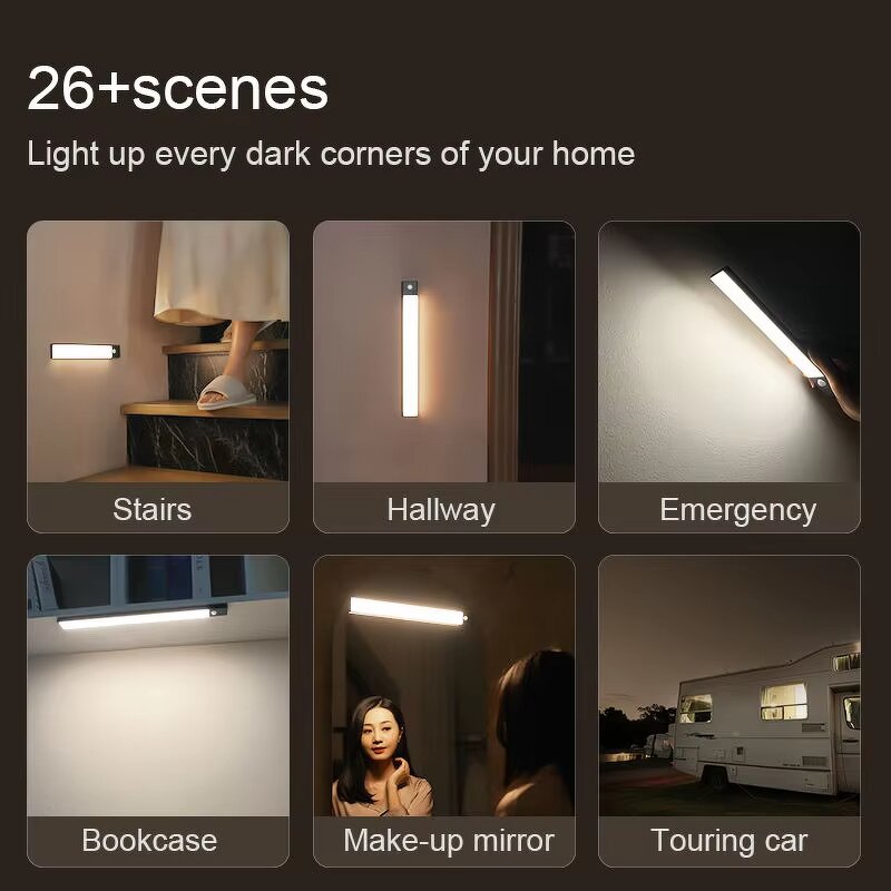 Motion Sensor Cabinet Light Manufacturer - OEM/ODM Custom USB Rechargeable Three Colors