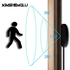 Hidden Motion Sensor Switch Manufacturer - OEM/ODM Custom 12V 24V T Sub-control