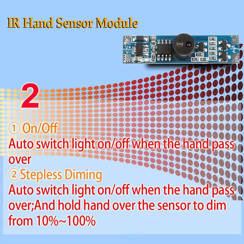 PIR Induction Module Manufacturer - OEM/ODM Custom DC12V/24V Mini Size Human