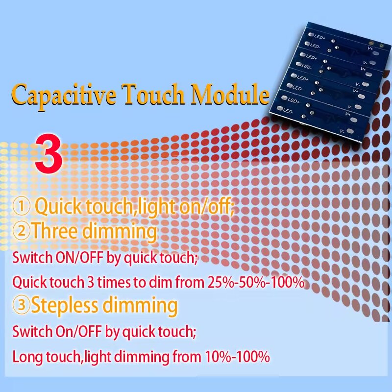 PIR Induction Module Manufacturer - OEM/ODM Custom DC12V/24V Mini Size Human