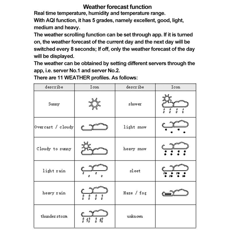 Mirror Weather Sensor Manufacturer - OEM/ODM Custom 12V Bathroom Smart LED