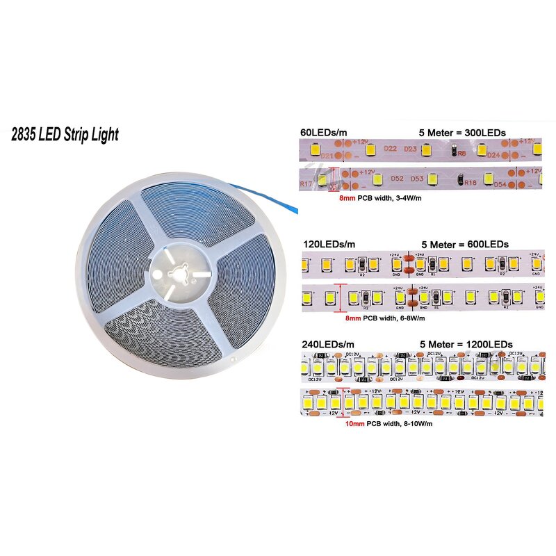 Smart LED Strip Manufacturer - OEM/ODM Custom 12v 60leds/m 2700K-3000K Warm