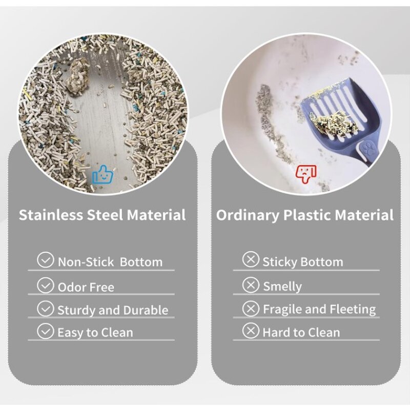 Commercial Cat Litter Box Manufacturer - OEM/ODM Custom Stainless Steel Pet