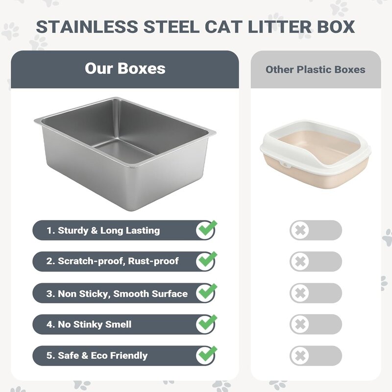 Household Litter Box Manufacturer - OEM/ODM Custom Commercial Stainless Steel