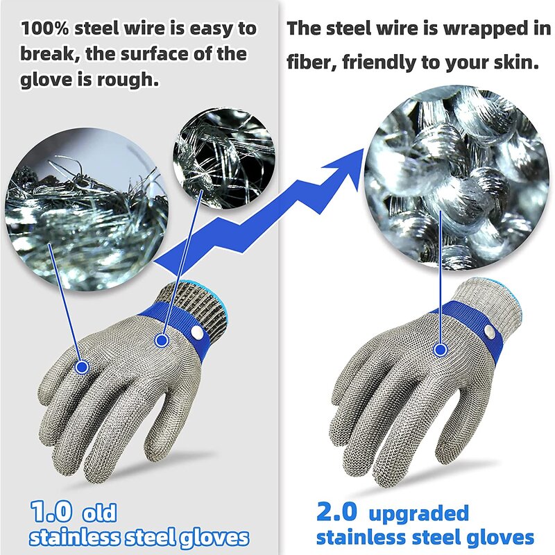 Silicone Microwave Gloves Manufacturer - OEM Molded Print Kitchen BBQ