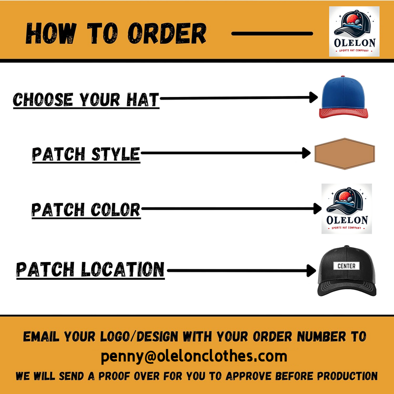 Richardson 112 Hat Manufacturer - OEM/ODM Custom Logo Mesh Trucker