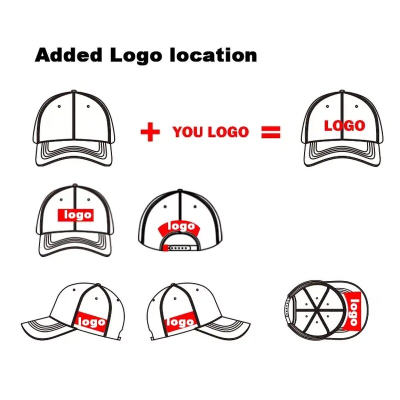 6 Panel Hat Manufacturer - OEM/ODM Custom Gorras Richardson 3d Embroidery
