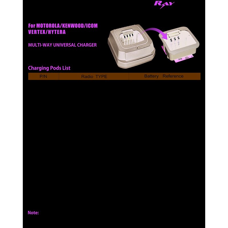 Battery Charger Manufacturer - OEM/ODM Single Unit for Kenwood