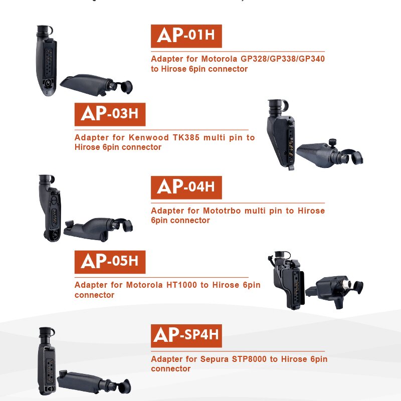 Two-Way Radio Adapter Manufacturer - OEM/ODM for M/A-COM & Harris Radio
