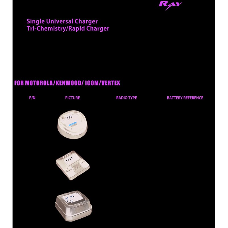 Battery Charger Manufacturer - OEM/ODM Single Unit for Kenwood