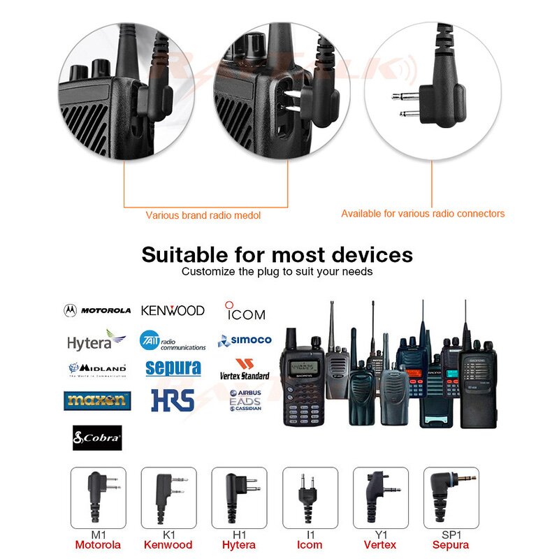 Security Guard Earpiece Factory - OEM/ODM 2-Pin for Motorola Walkie Talkie