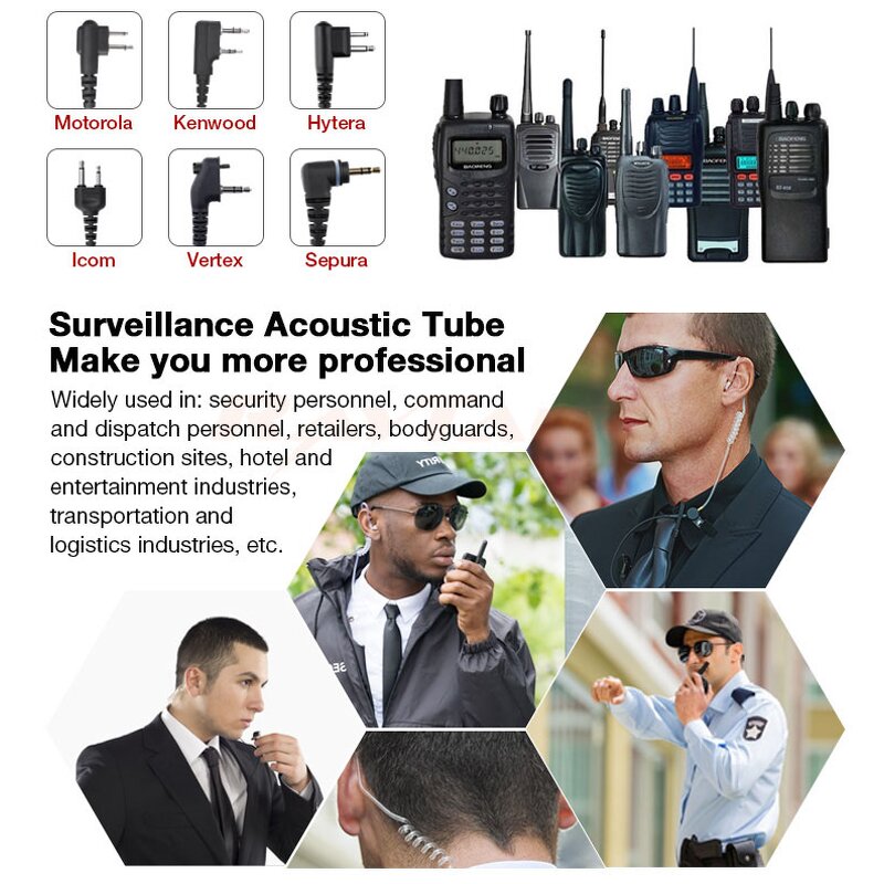 Air Tube Headset Manufacturer - OEM/ODM Hands Free In-Ear Earpiece