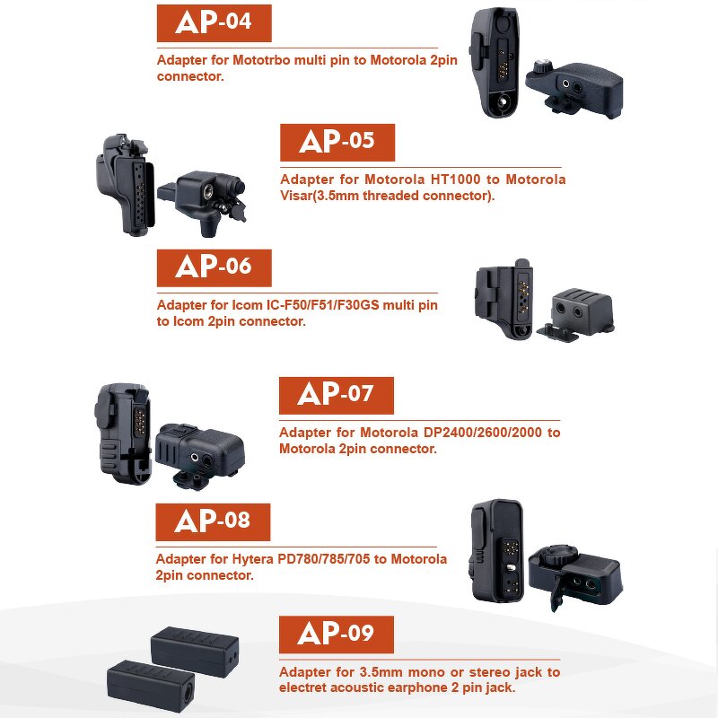 Two-Way Radio Adapter Manufacturer - OEM/ODM for M/A-COM & Harris Radio