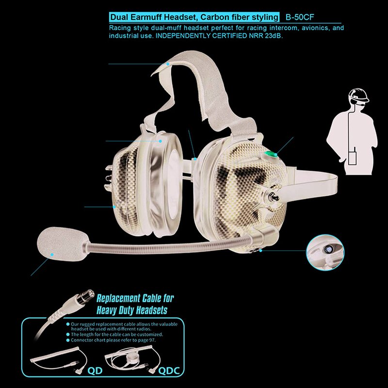 Two-Way Radio Headset Factory - OEM/ODM for Industrial & Racing Use