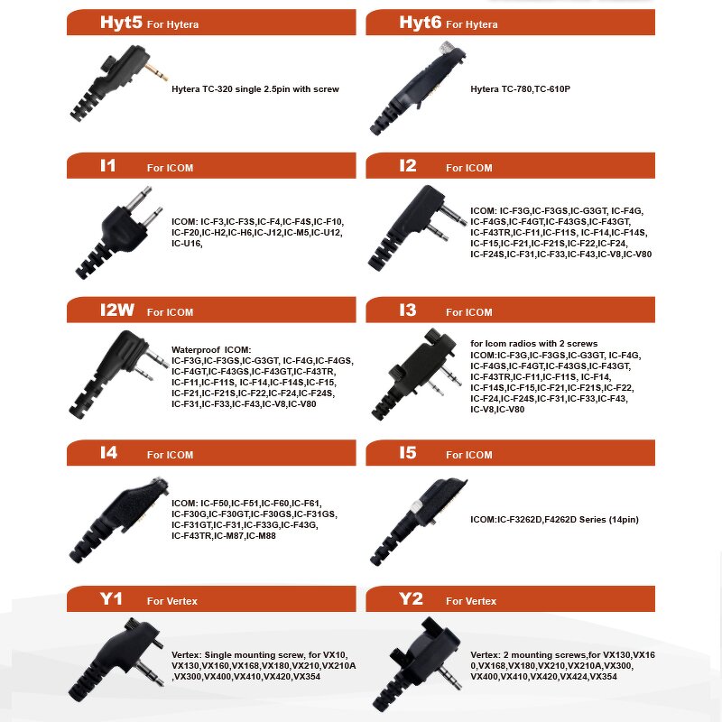 Handheld Audio Adapter Manufacturer - OEM/ODM Custom Logo for Motorola