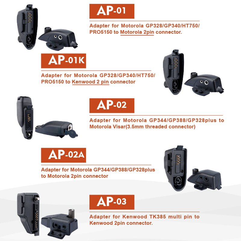 Two-Way Radio Adapter Manufacturer - OEM/ODM for M/A-COM & Harris Radio