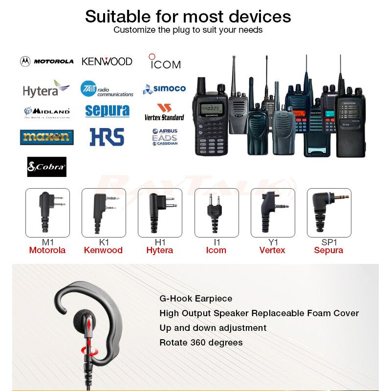 Walkie Talkie Earpiece Factory - OEM/ODM with Mic & PTT for Nokia