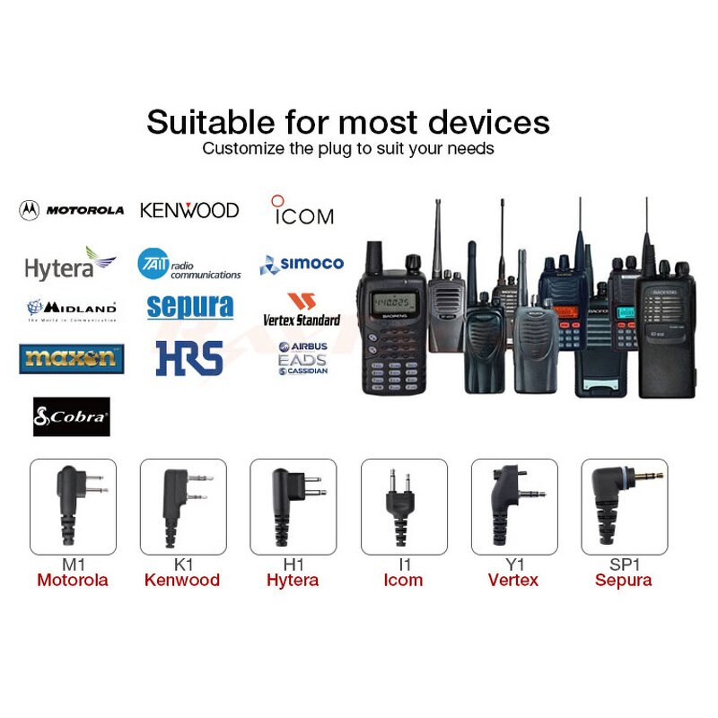 Dynamic Microphone Factory - OEM/ODM 3.5mm for Walkie Talkie