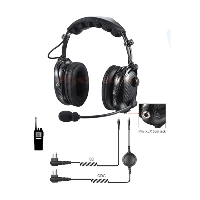 Industrial Anti-Noise Headset Manufacturer - OEM/ODM Communication Headphones