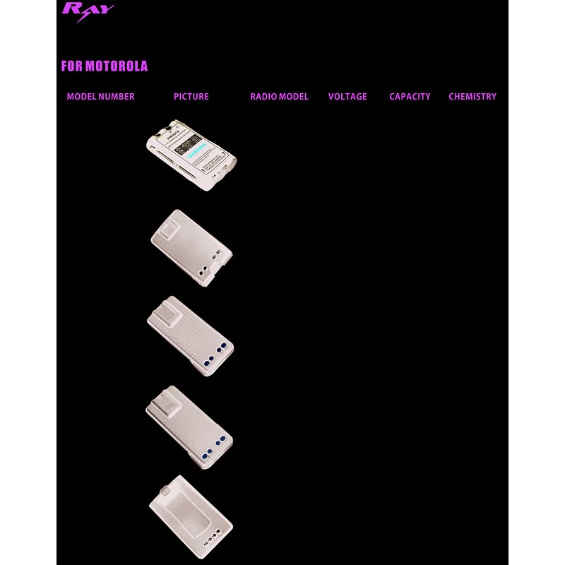 Walkie Talkie Battery Manufacturer - OEM/ODM for Motorola XTS Series