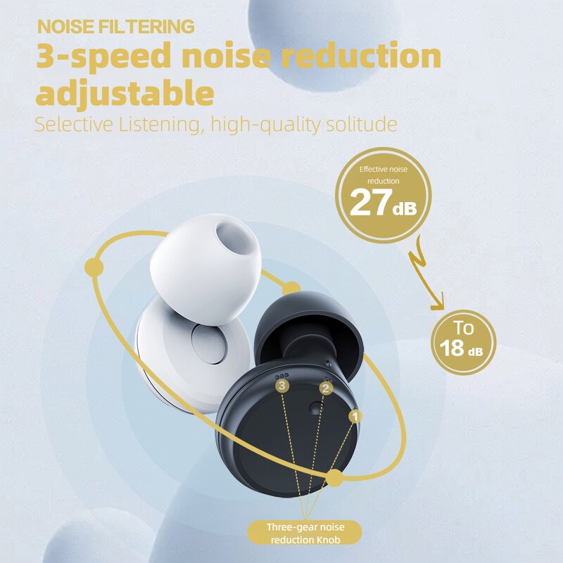 High Fidelity Earplugs Manufacturer - OEM Adjustable Hearing Protection