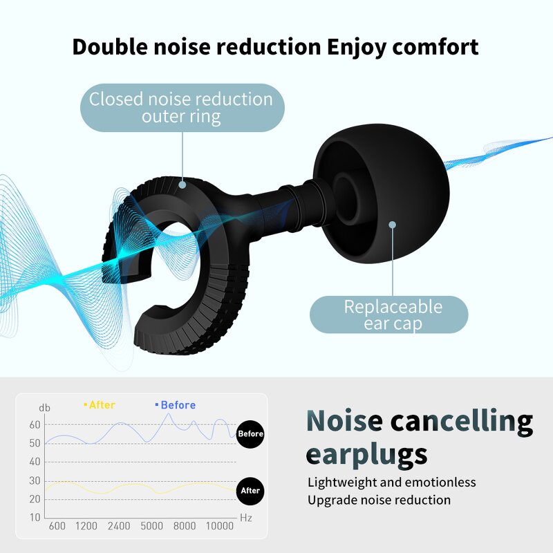 Ear Plugs Manufacturer - OEM Reusable Hearing Protection for Concerts