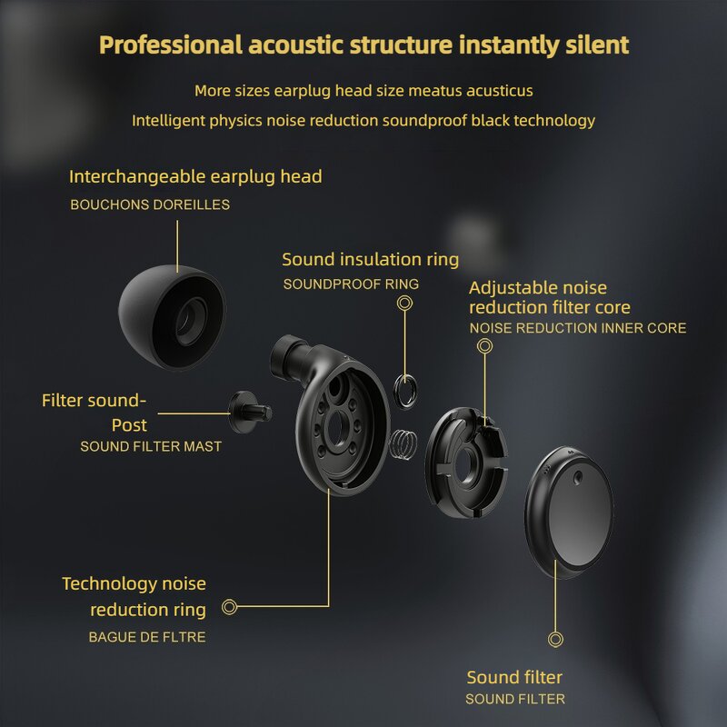 High Fidelity Earplugs Manufacturer - OEM Adjustable Hearing Protection