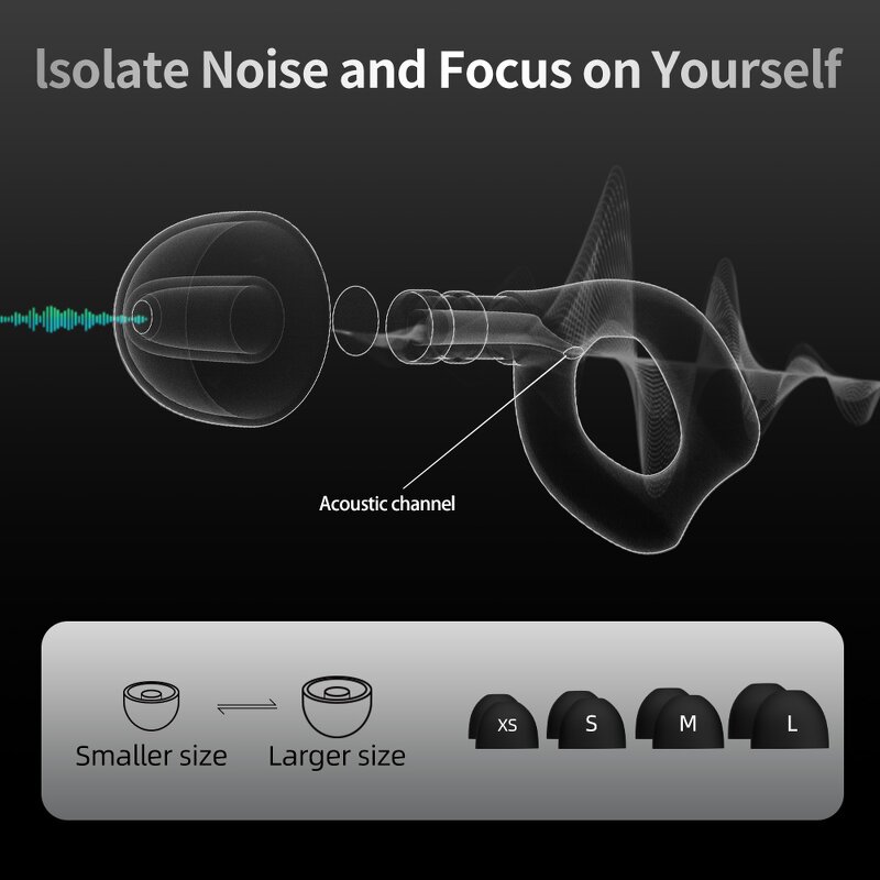 Ear Plugs Manufacturer - OEM Silicone with Replaceable Tips for Swimming