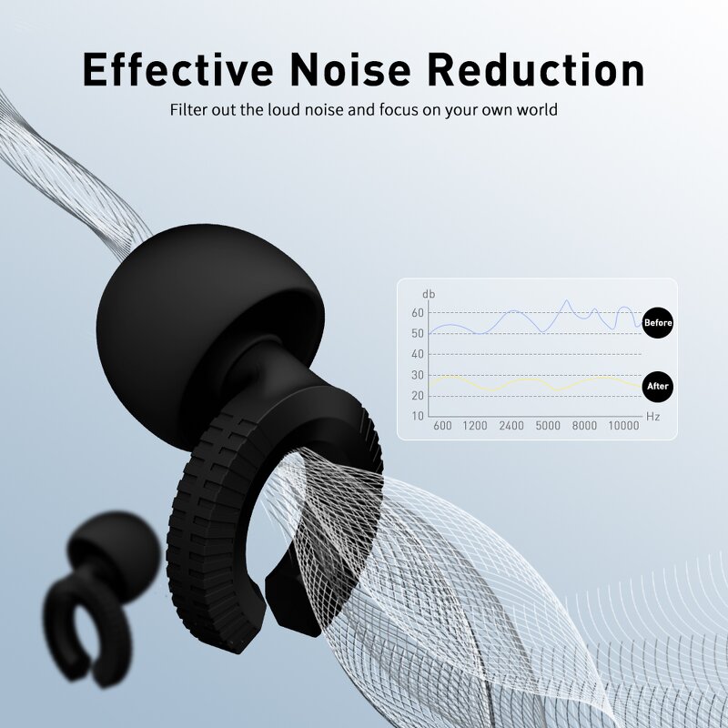 Custom Ear Plugs Factory - OEM Reusable Silicone for Swimming and Sleep