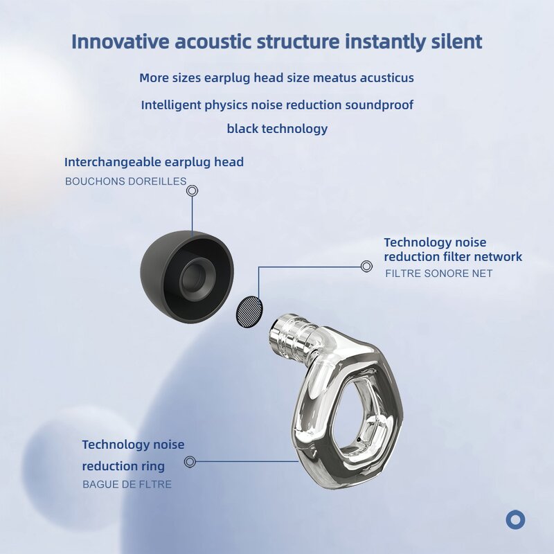 Hearing Protection Manufacturer - OEM Ear Plugs for Travel and Work