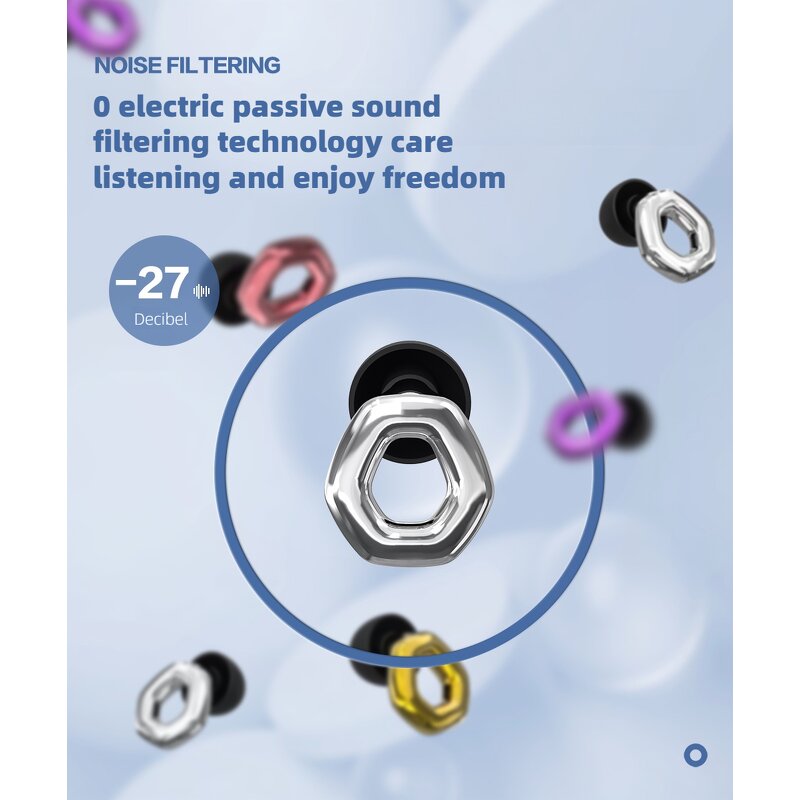 Hearing Protection Manufacturer - OEM Ear Plugs for Travel and Work