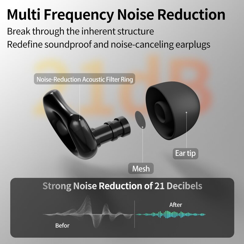 Ear Plugs Manufacturer - OEM Silicone with Replaceable Tips for Swimming